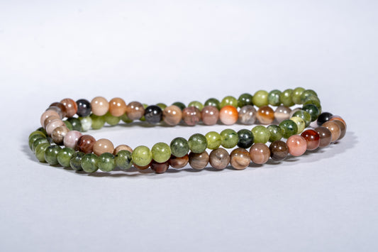 Armbandset • Gronden & Groei